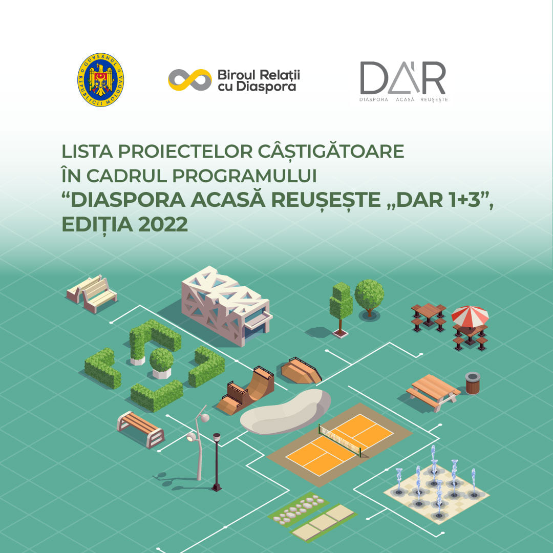 Au fost selectate proiectele câștigătoare în cadrul Programului guvernamental „Diaspora Acasă Reușește DAR 1+3”