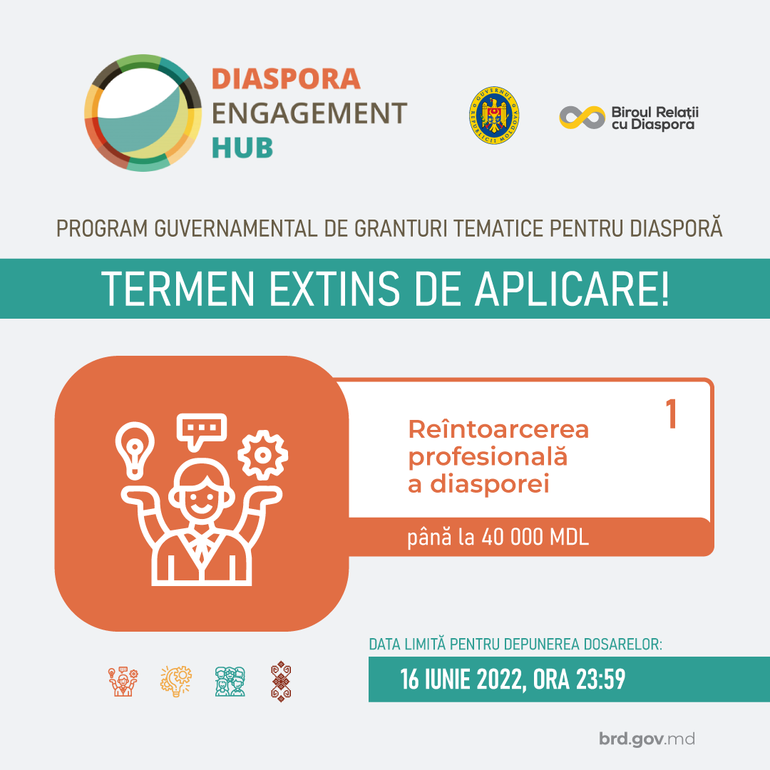 A fost extins termenul de aplicare pentru 1 subprogram din cadrul Programului „Diaspora Engagement Hub”