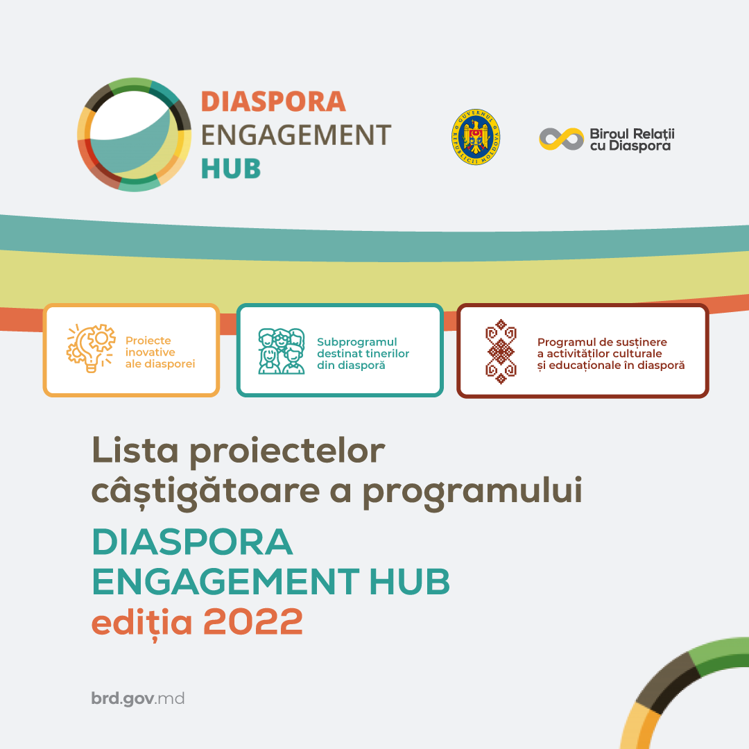 Au fost selectate proiectele câștigătoare în cadrul Programului guvernamental de granturi tematice Diaspora Engagement Hub (DEH), pentru anul 2022